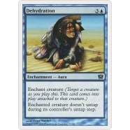 Dehydration Thumb Nail