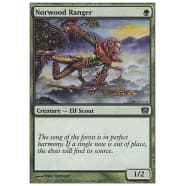 Norwood Ranger Thumb Nail