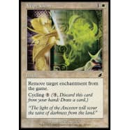 Wipe Clean Thumb Nail