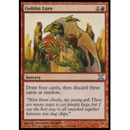 Goblin Lore Thumb Nail