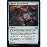 Mishra's Research Desk Thumb Nail