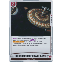 Tournament of Power Arena - Fusion World: Awakened Pulse Thumb Nail