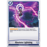 Absolute Lightning - Fusion World: Blazing Aura Thumb Nail