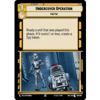 Undercover Operation - Secrets of Power Thumb Nail