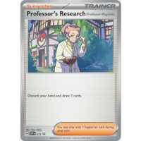 Professor's Research - SVP223 - SV Promos Thumb Nail