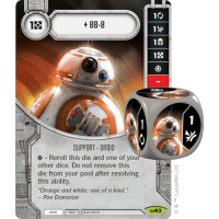 BB-8 - Awakenings Thumb Nail