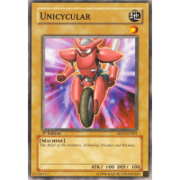 Unicycular - Absolute Powerforce Thumb Nail