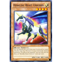 Heraldic Beast Unicorn - Cosmo Blazer Thumb Nail