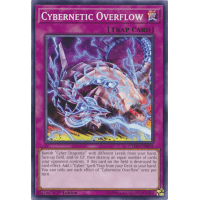 Cybernetic Overflow - Cybernetic Horizon Thumb Nail