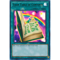 Toon Table of Contents (Green) - Legendary Duelists: Season 1 Thumb Nail