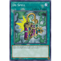 De-Spell - Speed Duel: Arena of Lost Souls Thumb Nail