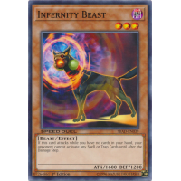 Infernity Beast - Speed Duel: Attack from the Deep Thumb Nail