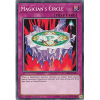 Magician's Circle - Starter Deck: Speed Dueling Thumb Nail