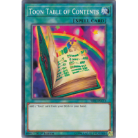 Toon Table of Contents - Starter Deck: Speed Dueling Thumb Nail