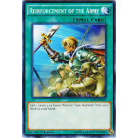 Reinforcement of the Army - Structure Deck Hero Strike Thumb Nail