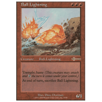 Ball Lightning - Beatdown Thumb Nail