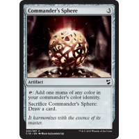 Commander's Sphere - Commander 2018 Edition Thumb Nail