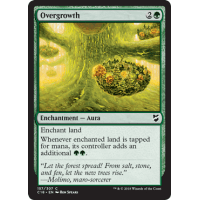 Overgrowth - Commander 2018 Edition Thumb Nail