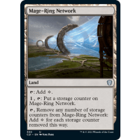 Mage-Ring Network - Commander 2021 Edition Thumb Nail