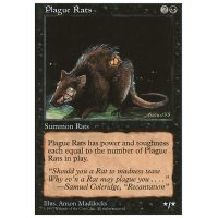 Plague Rats - Fifth Edition Thumb Nail