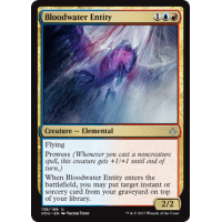 Bloodwater Entity - Hour of Devastation Thumb Nail