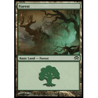 Forest C - Planechase 2009 Edition Thumb Nail