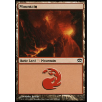 Mountain B - Planechase 2009 Edition Thumb Nail