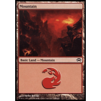 Mountain - Planechase 2012 Edition Thumb Nail