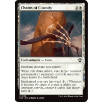 Chains of Custody - Secrets of Strixhaven Commander Thumb Nail