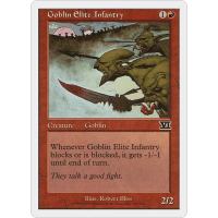 Goblin Elite Infantry - Sixth Edition Thumb Nail