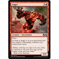 Anger - Ultimate Masters Thumb Nail