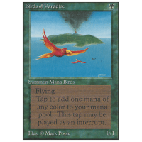 Birds of Paradise - Unlimited Thumb Nail