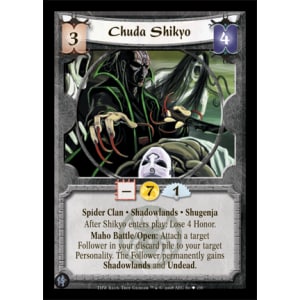 Chuda Shikyo
