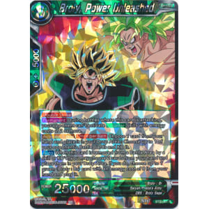 Broly, Power Unleashed