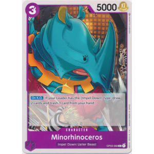 Minorhinoceros