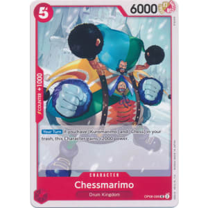 Chessmarimo