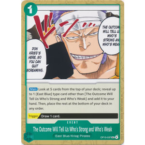 The Outcome Will Tell Us Who's Strong and Who's Weak