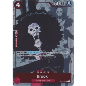 Brook (Manga Background)