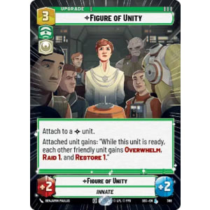 Figure of Unity (Hyperspace)