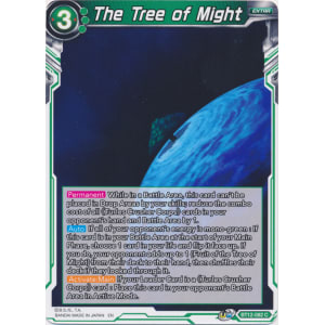 The Tree of Might