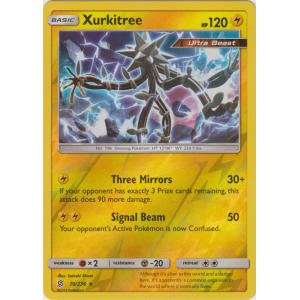 Xurkitree