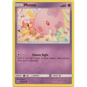 Munna - 88/236