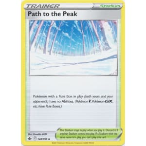 Path to the Peak - 148/198