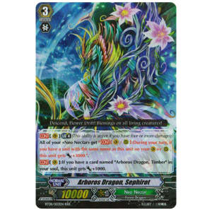 Arboros Dragon, Sephirot