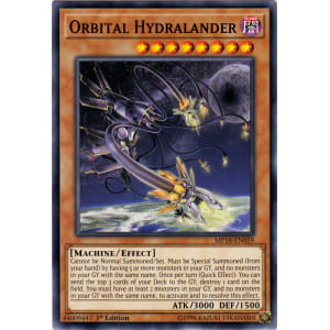 Orbital Hydralander