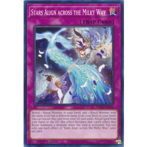 Stars Align across the Milky Way