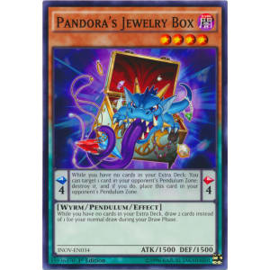 Pandora's Jewelry Box