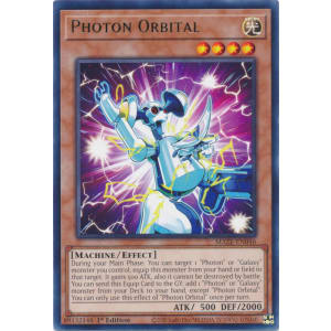 Photon Orbital