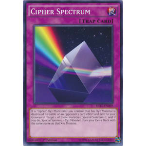Cipher Spectrum