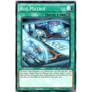 Bug Matrix